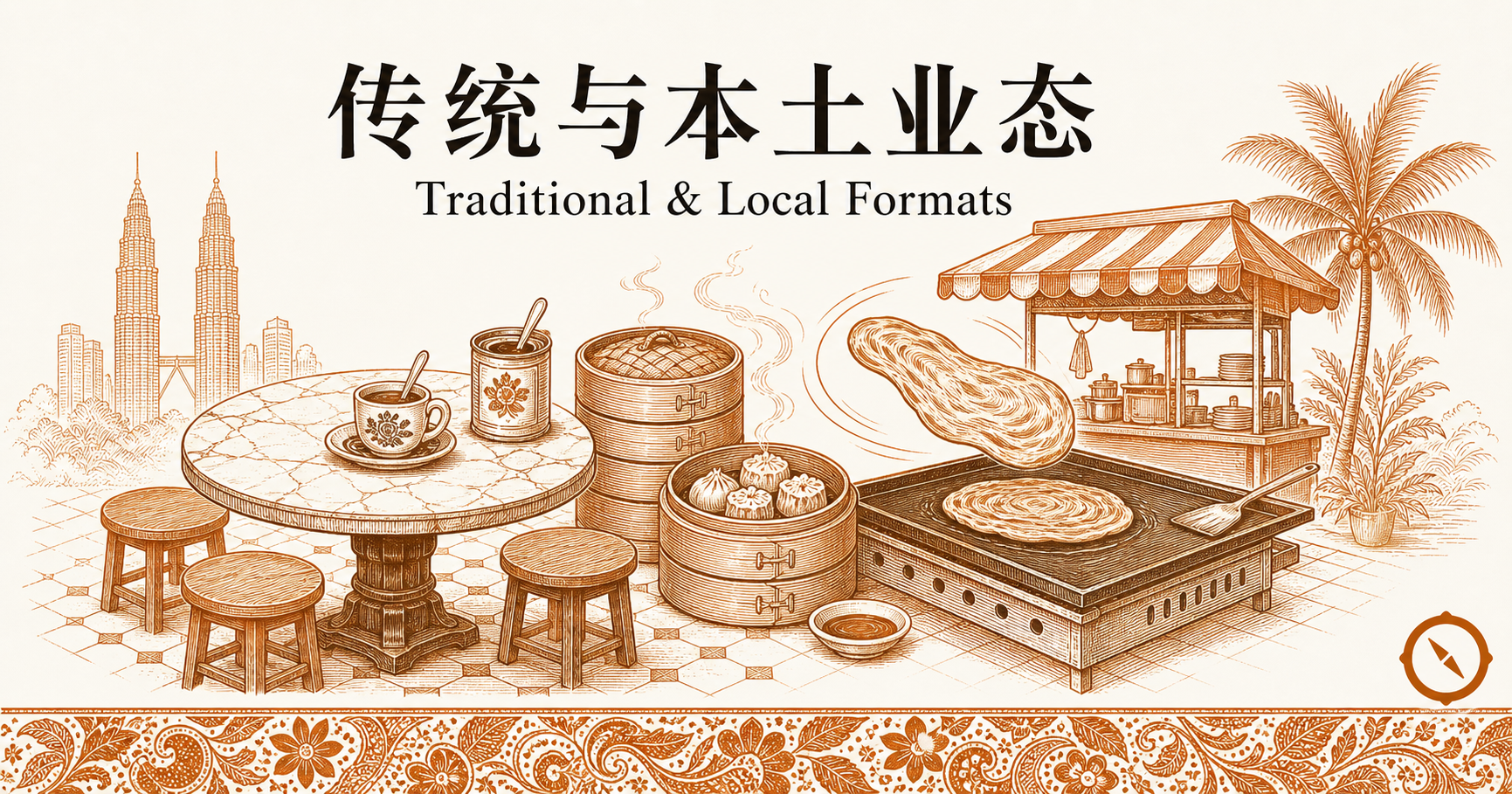 传统与本土业态章首图 · 茶餐室圆桌+海南咖啡杯+点心蒸笼+roti canai 烤板+夜市档口 metaphor 拼贴 · 大马本地 KL 双子塔与椰树视觉锚 · sepia 暖橙手绘风