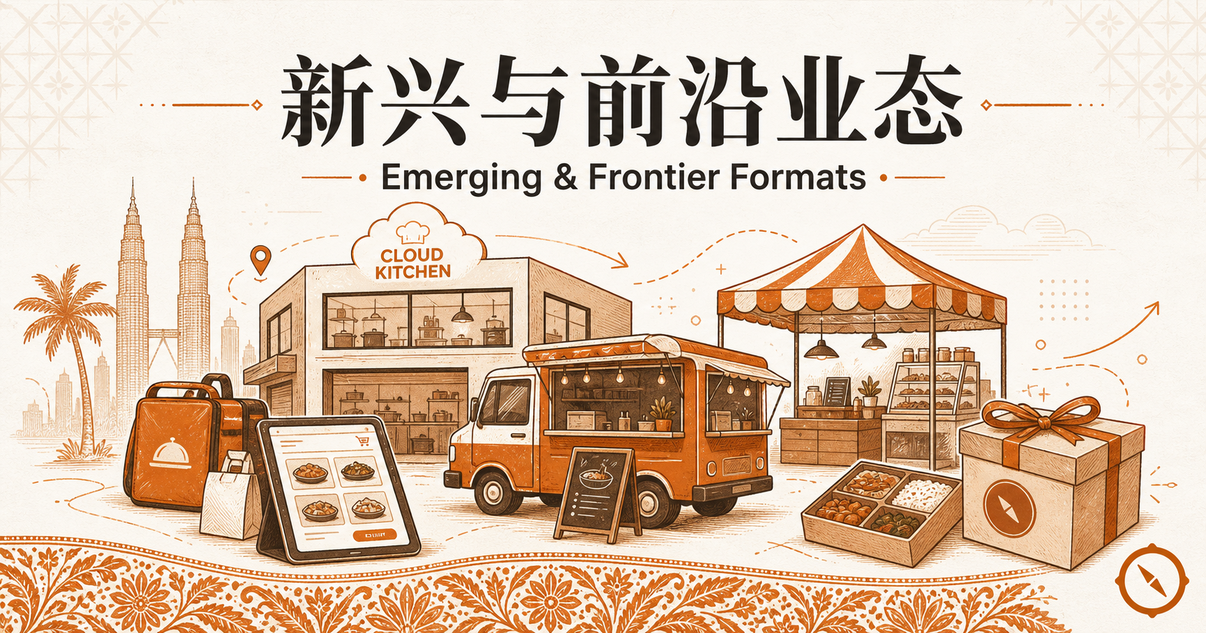新兴与前沿业态章首图 · 马来西亚十类新兴餐饮业态视觉拼贴 · 云厨房标识独立工业建筑 + Food Truck 流动餐车 + Pop-Up 限时帐篷市集 + 外卖打包袋 + Meal Kit 礼盒 · KL 双子塔与椰树远景 · 标语 新兴与前沿业态 Emerging & Frontier Formats · sepia 暖橙手绘风