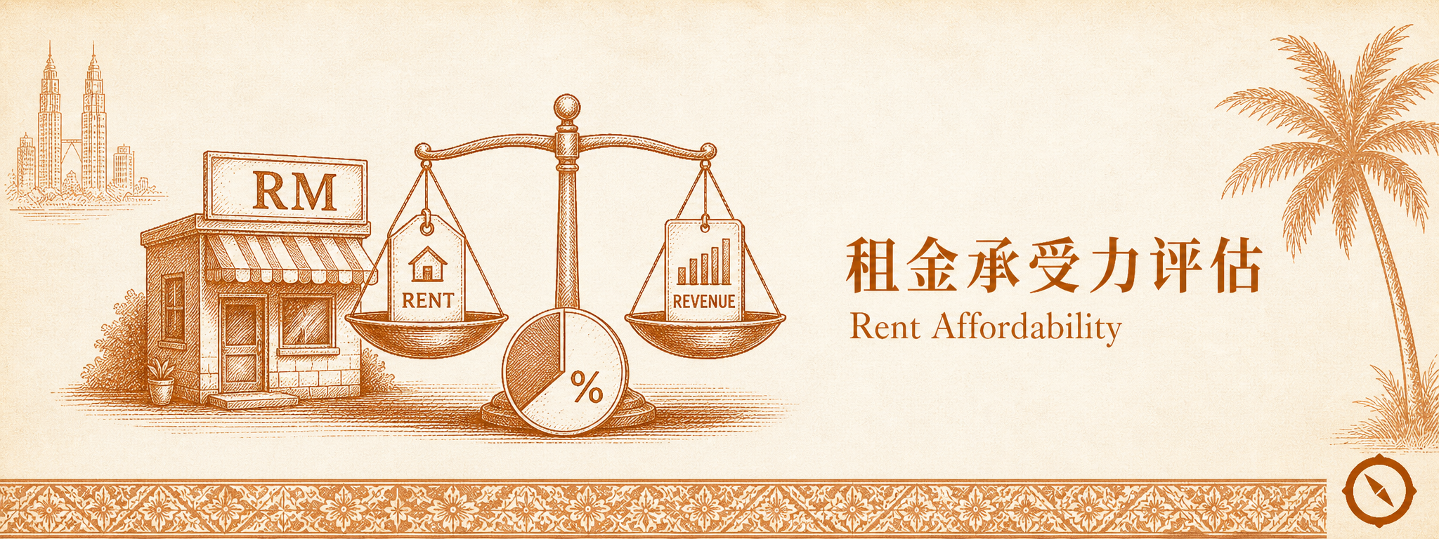 租售比健康阈值管控场景 · 左侧店面建筑标 RM 货币符号 + 中间天平左托盘 RENT 标识 vs 右托盘 REVENUE 增长柱状图 + 下方百分比饼图 + KL 双子塔远影与椰树视觉锚 · 体现租金 / 月营业额比值健康阈值评估核心 · 标语 租金承受力评估 Rent Affordability · sepia 暖橙手绘风