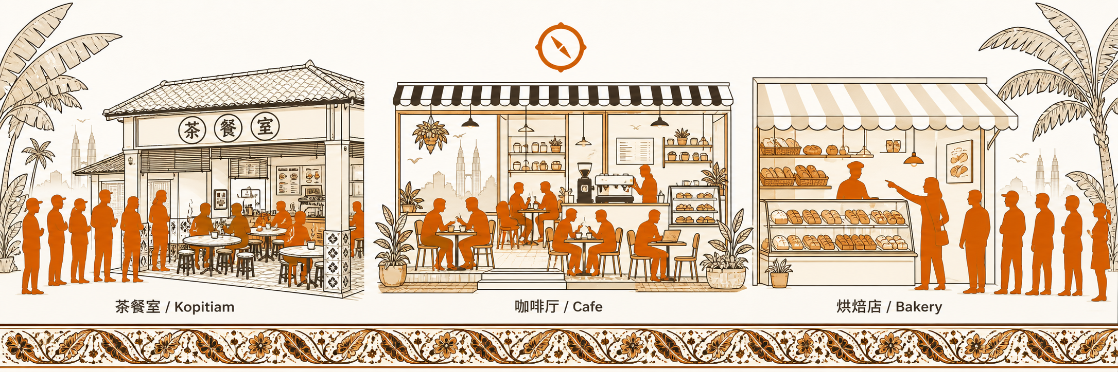 EI 室内工程三业态招牌对照 · 左格茶餐室 Kopitiam 双语横额与外摆茶座 + 中格咖啡厅 Cafe 玻璃门面与黑板菜单挂帘 + 右格烘焙店 Bakery 透明面包柜陈列与遮阳棚 + 客流剪影点缀 · 标语 茶餐室 / 咖啡厅 / 烘焙店 三业态招牌差异化 · 体现 EI 在外观招牌与室内装饰差异随业态而变 · sepia 暖橙手绘风