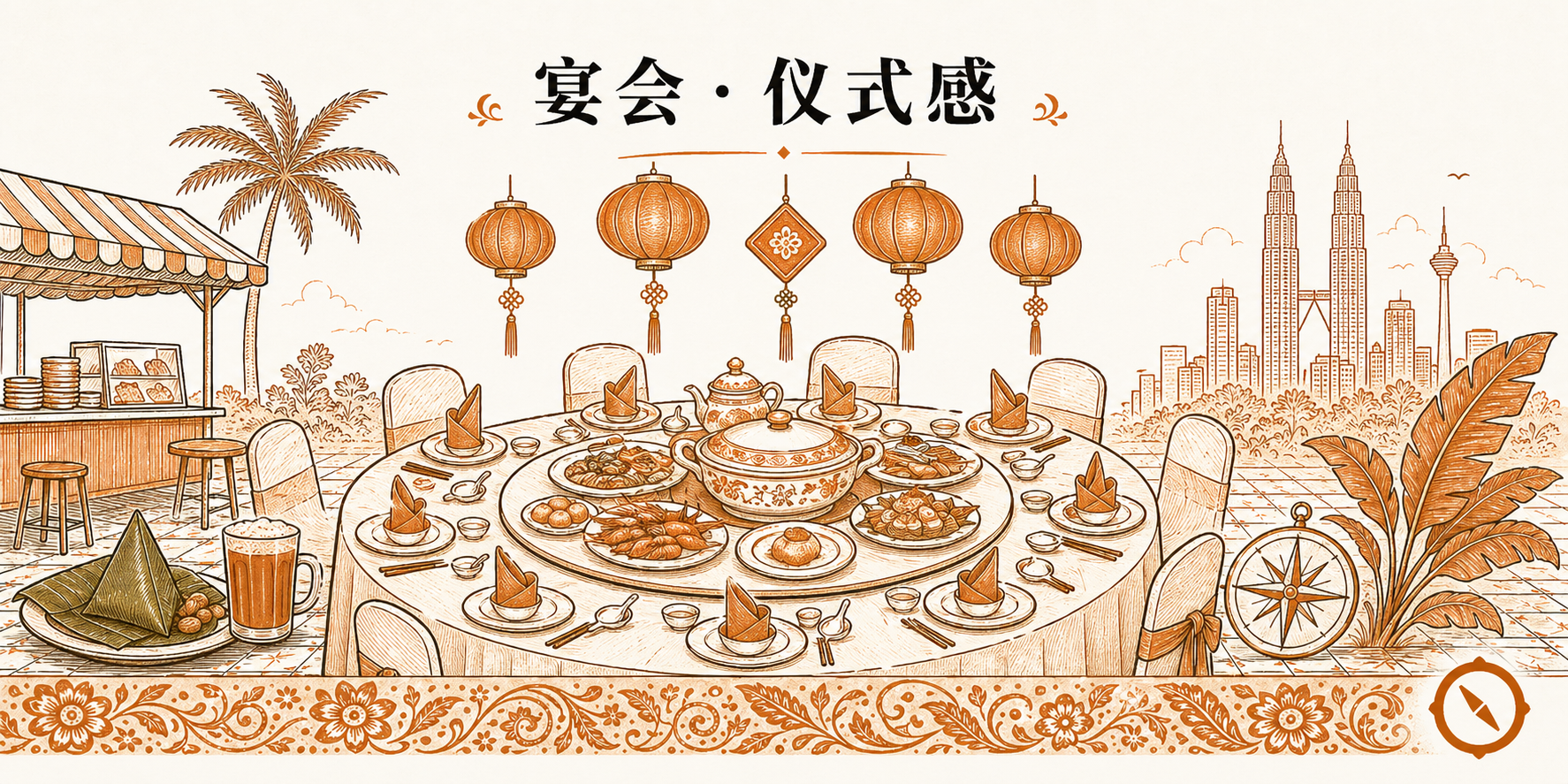视觉叙事素材集 · 宴会场景仪式感拍摄 · 圆桌摆满中式宴会菜肴 + 吊挂红灯笼营造节庆氛围 + 顾客围坐用餐剪影 + KL 双子塔远景与椰树视觉锚 · 标语 宴会 · 仪式感 · 体现食物影像 + 空间氛围 + 顾客故事三维度视觉叙事框架 · sepia 暖橙手绘风