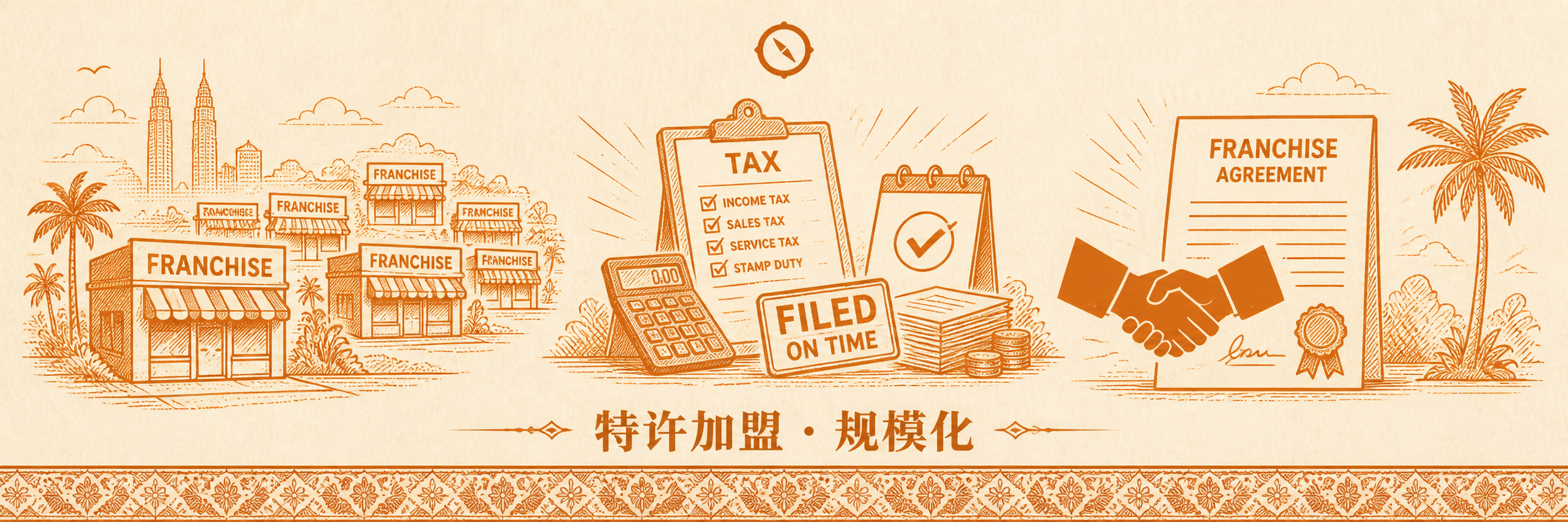 SST 销售与服务税申报合规视觉 · TAX 报税清单含 INCOME TAX SALES SERVICE TAX STAMP DUTY 4 类 + FILED ON TIME 准时申报印章 + 计算器与 RM 钞票堆 + 多店面连锁排列与双子塔椰树本地视觉锚 · 体现 POS 含税不含税双定价模式与 MySST 平台两月一申报合规闭环 · 暖橙手绘 sepia 风