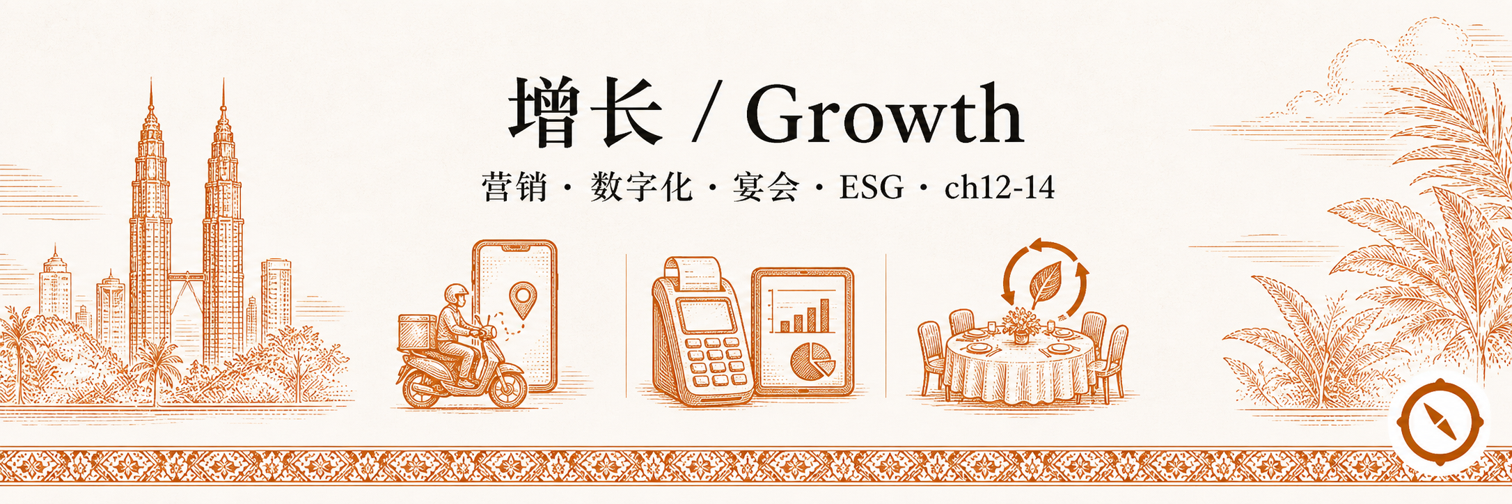 聚合多国支付网关视觉 · 电子钱包平台支付终端外送骑手 RM 优惠券宴会聚餐桌 4 类增长场景图示 + 双子塔与椰树本地视觉锚 + 增长 Growth 章节交叉中英文标题 + 项目品牌指南针 · 体现多渠道电子钱包平台 + 银行 QR 码 + 银行卡 + 现金 4 类聚合收款覆盖马来西亚本地支付场景的聚合支付闭环 · 暖橙手绘 sepia 风