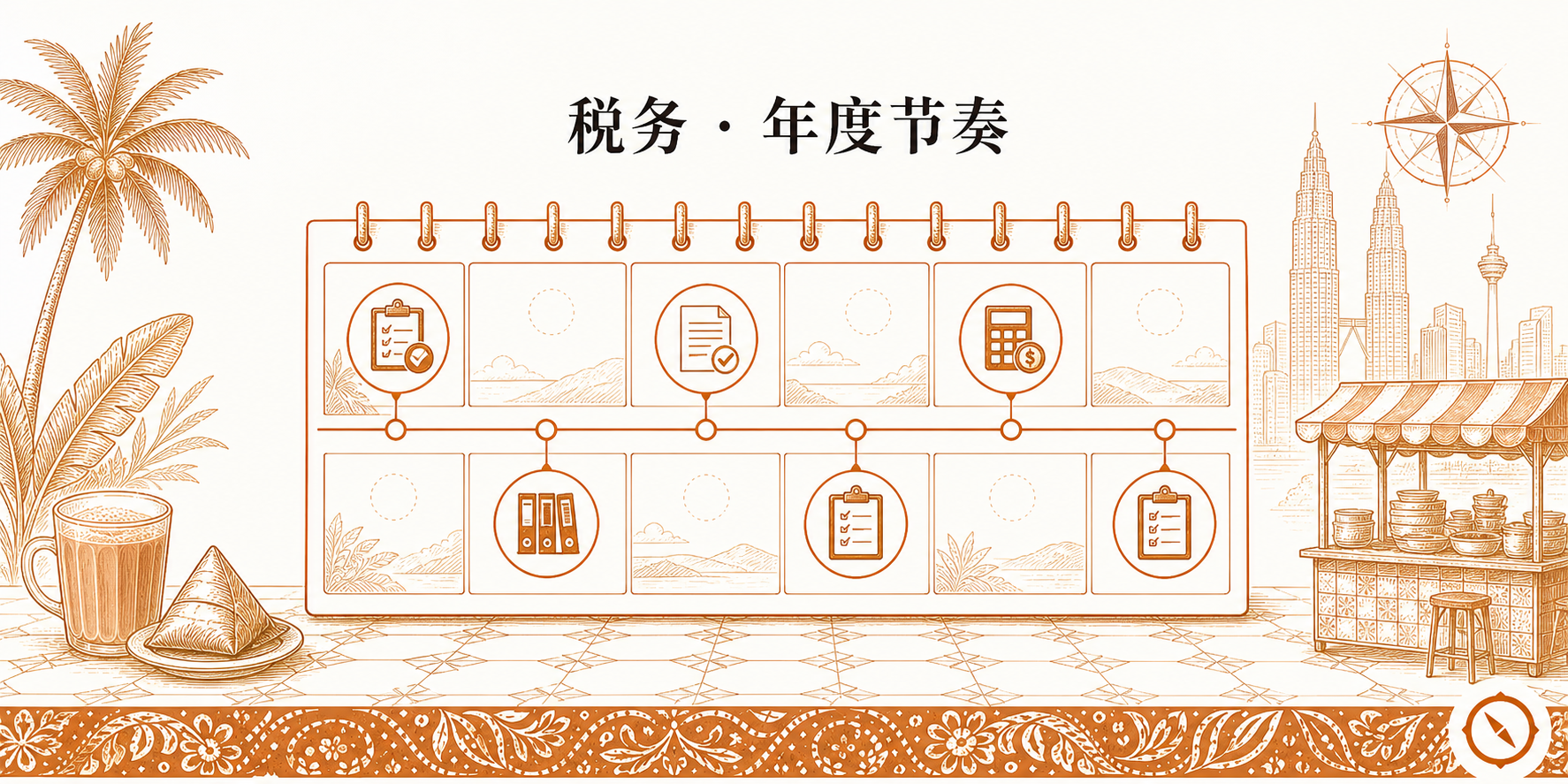 PDPA 数据脱敏 AES-256 加密视觉 · 立体桌面台历年度节奏方格 + 双子塔与电视塔本地视觉锚 + 椰树与香蕉叶植物 + 中文标题税务年度节奏 + 路边档口业态实景 · 体现顾客手机号与地址等敏感数据 AES-256 加密存储以及不同岗位员工权限分级访问与每年数据安全审计记录备案的合规闭环 · 暖橙手绘 sepia 风