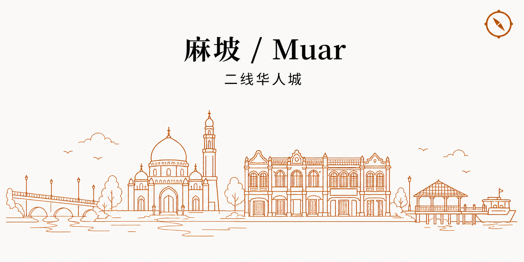五脚基 Kaki Lima 延伸占用准证申请 H3 节配图 · 麻坡 Muar 二线华人城天际线轮廓与跨河桥梁及清真寺穹顶建筑和殖民地老建筑立面以及渔船栈桥与岸边屋舍剪影线稿 · 体现马来西亚柔佛二线华人老城型 shophouse 骑楼走廊业态语境下五脚基公共空间申请的合规闭环 · 暖橙手绘 sepia 风