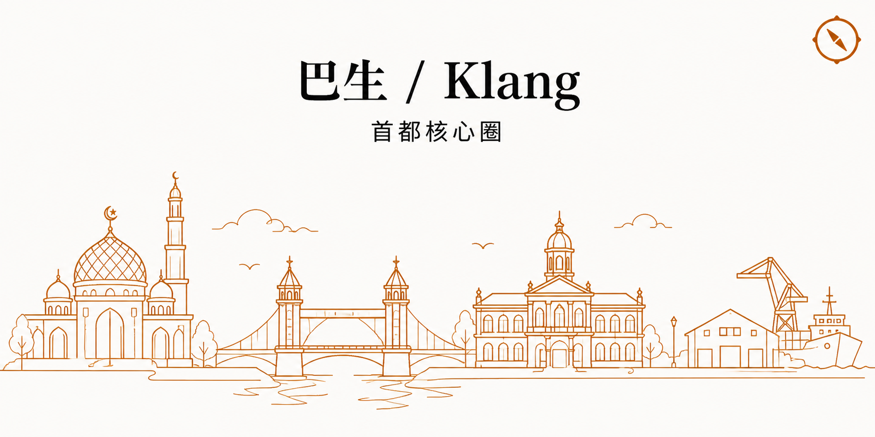 企业注册与基础执照内容 H2 节小 hero · 巴生 Klang 港口历史城区天际线轮廓与清真寺穹顶建筑和跨河桥梁与殖民地老建筑钟楼立面以及码头起重机商业枢纽线稿 · 体现马来西亚首都核心圈港口型城市餐饮开业前置三项执照梯次申请合规闭环业态起点 · 暖橙手绘 sepia 风
