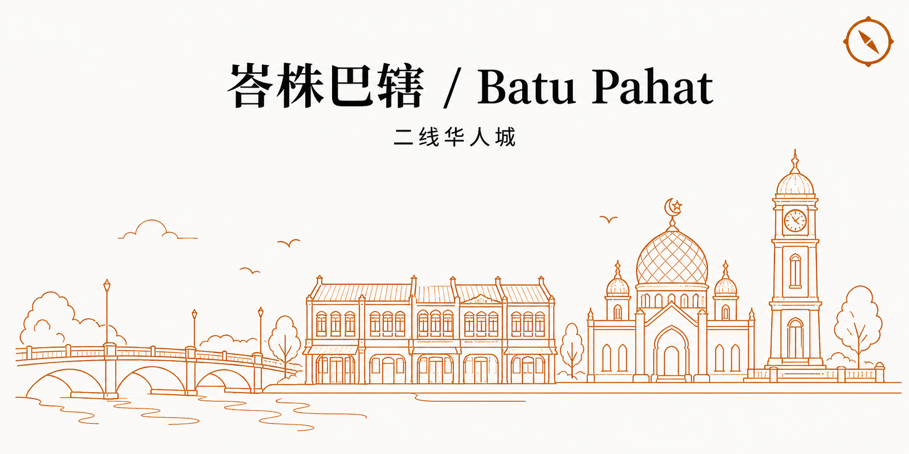 SSM 企业注册流程 H3 节配图 · 峇株巴辖 Batu Pahat 二线华人城天际线轮廓与传统 shophouse 老店面与跨河桥梁和清真寺穹顶建筑及殖民老钟楼立面线稿 · 体现马来西亚柔佛二线华人城餐饮业从业者向 SSM 注册独资合伙与 Sdn. Bhd. 三类法人实体业态语境 · 暖橙手绘 sepia 风