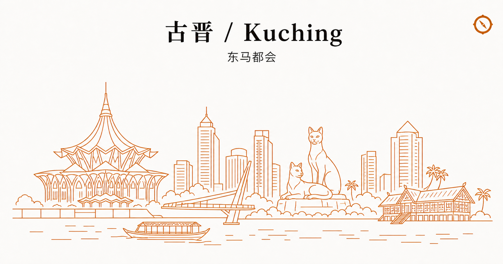 建筑用途属性 Zoning 与餐饮环评资质 H3 节配图 · 古晋 Kuching 东马都会天际线轮廓与砂拉越议会建筑屋顶剪影和高层楼宇及河岸渔船以及猫城雕像与椰树本地视觉锚立面线稿 · 体现马来西亚东马砂拉越多元族群都会型城市原住民惯习地分区与餐饮业态合规语境 · 暖橙手绘 sepia 风