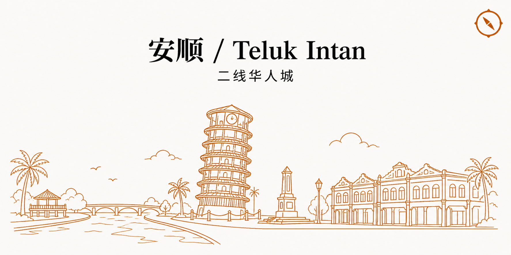 食品安全常见误解 H3 节配图 · 安顺 Teluk Intan 二线华人城天际线轮廓与历史斜钟楼 Leaning Tower 剪影和椰树本地视觉锚以及殖民地老建筑及传统 shophouse 老街立面线稿 · 体现马来西亚北马霹雳二线华人型小城餐饮从业者面对小档口豁免与 A 级一劳永逸及投诉才检查 6 大常见食品安全误解澄清业态合规语境 · 暖橙手绘 sepia 风