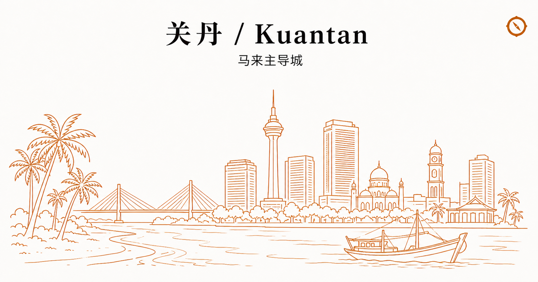 《食品法令 1983》与《食品条例 1985》核心要求 H3 节配图 · 关丹 Kuantan 马来主导城天际线轮廓与清真寺穹顶建筑和现代商业楼宇及跨河大桥剪影以及椰树海岸线立面线稿 · 体现马来西亚东海岸马来主导型州府城市餐饮业从业者面对 KKM 食品法令 1983 第 13 条违规罚款 RM10 万与监禁 10 年法律框架业态合规语境 · 暖橙手绘 sepia 风