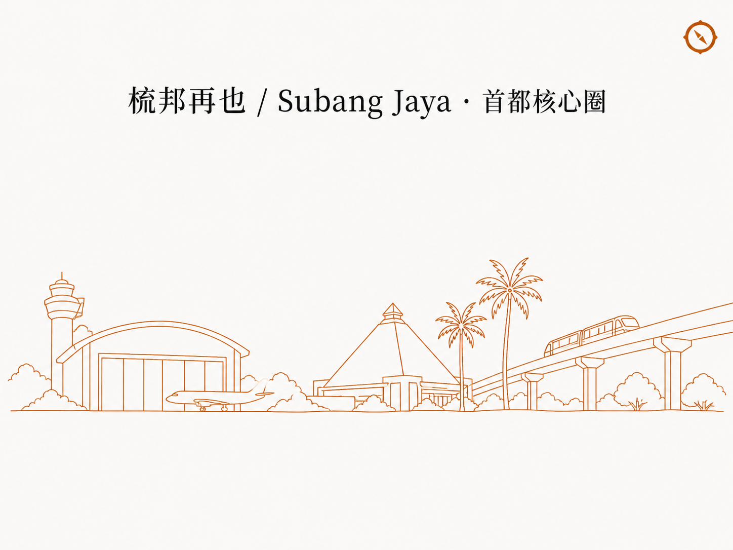 HACCP 危害分析及关键控制点体系导入路径 H3 节配图 · 梳邦再也 Subang Jaya 首都核心圈天际线轮廓与机场航站楼弧形屋顶剪影和轻轨高架交通节点及椰树本地视觉锚立面线稿 · 体现马来西亚巴生谷雪兰莪首都核心圈航空城型城市大型餐饮集团与酒店供货商及航空配餐企业 HACCP 国际标准 7 大原则金字塔业态合规语境 · 暖橙手绘 sepia 风