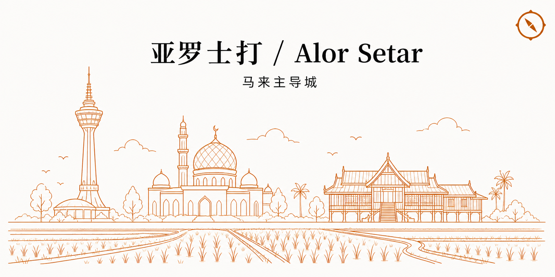 卫生局突击飞检应对与合规档案建设 H3 节配图 · 亚罗士打 Alor Setar Kedah 马来主导城天际线轮廓与州清真寺穹顶建筑和电视塔尖顶剪影及殖民地老建筑立面以及椰树稻田本地视觉锚线稿 · 体现马来西亚北马吉打马来主导型州府城市餐饮场所 KKM 与县卫生局 Pejabat Kesihatan Daerah 突击飞检 Pemeriksaan 评分扣分项业态合规语境 · 暖橙手绘 sepia 风