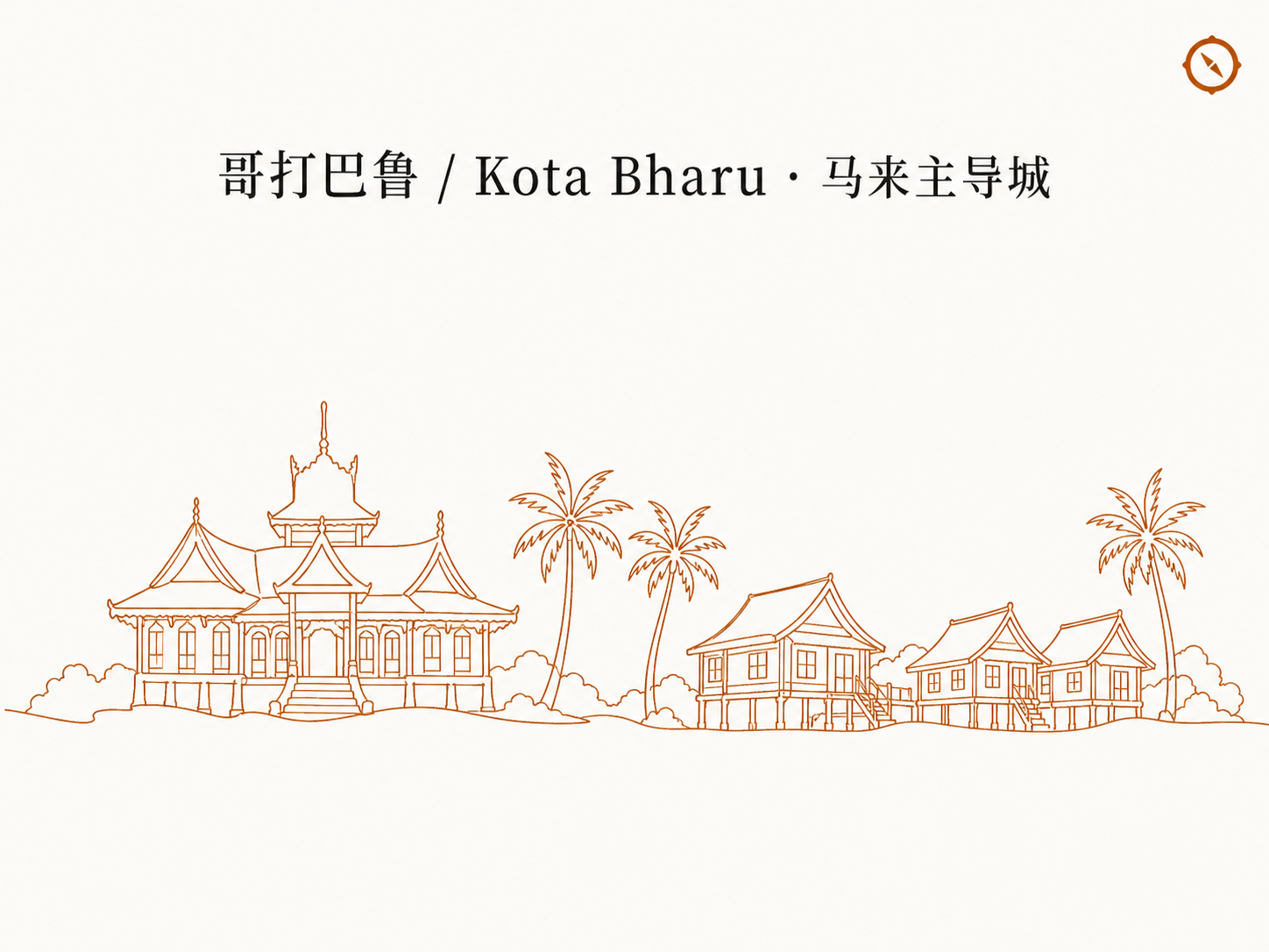 卫生部 KKM 食品安全监管框架 H3 节配图 · 哥打巴鲁 Kota Bharu 马来主导城天际线轮廓与传统马来宫殿建筑屋顶剪影和椰树本地视觉锚以及殖民地老建筑立面线稿 · 体现马来西亚东海岸吉兰丹马来主导型州府城市 KKM 卫生部下设食品安全及质量局 FSQD 与州级办公室及县卫生局监管层级业态语境 · 暖橙手绘 sepia 风