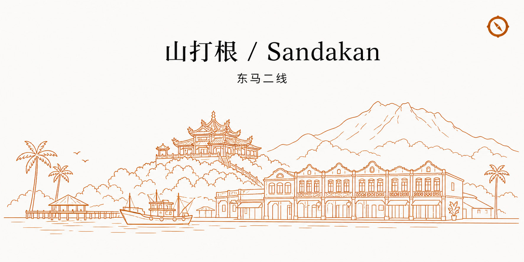 第 446 号法令工人住宿最低标准 H3 节配图 · 山打根 Sandakan 东马二线天际线立面线稿格式 · 画面横向展开高踞山坡的中式飞檐庙宇建筑群与一排排两层 shophouse 店屋立面及码头边停泊单桅木舟和椰树点缀两侧及山脉远景 · 上方留白排布山打根 Sandakan 标题字与东马二线副标 · 体现马来西亚 Sabah 沙巴东马 Akta 446 工人住宿及设施最低标准法令 4 维度居住面积 4.65 平方米与通风采光及 RM150 月租上限和煮食洗衣设施东西马差异化执法业态语境承接 Jabatan Tenaga Kerja Sabah Sarawak 州劳工局监管 · 暖橙手绘 sepia 风