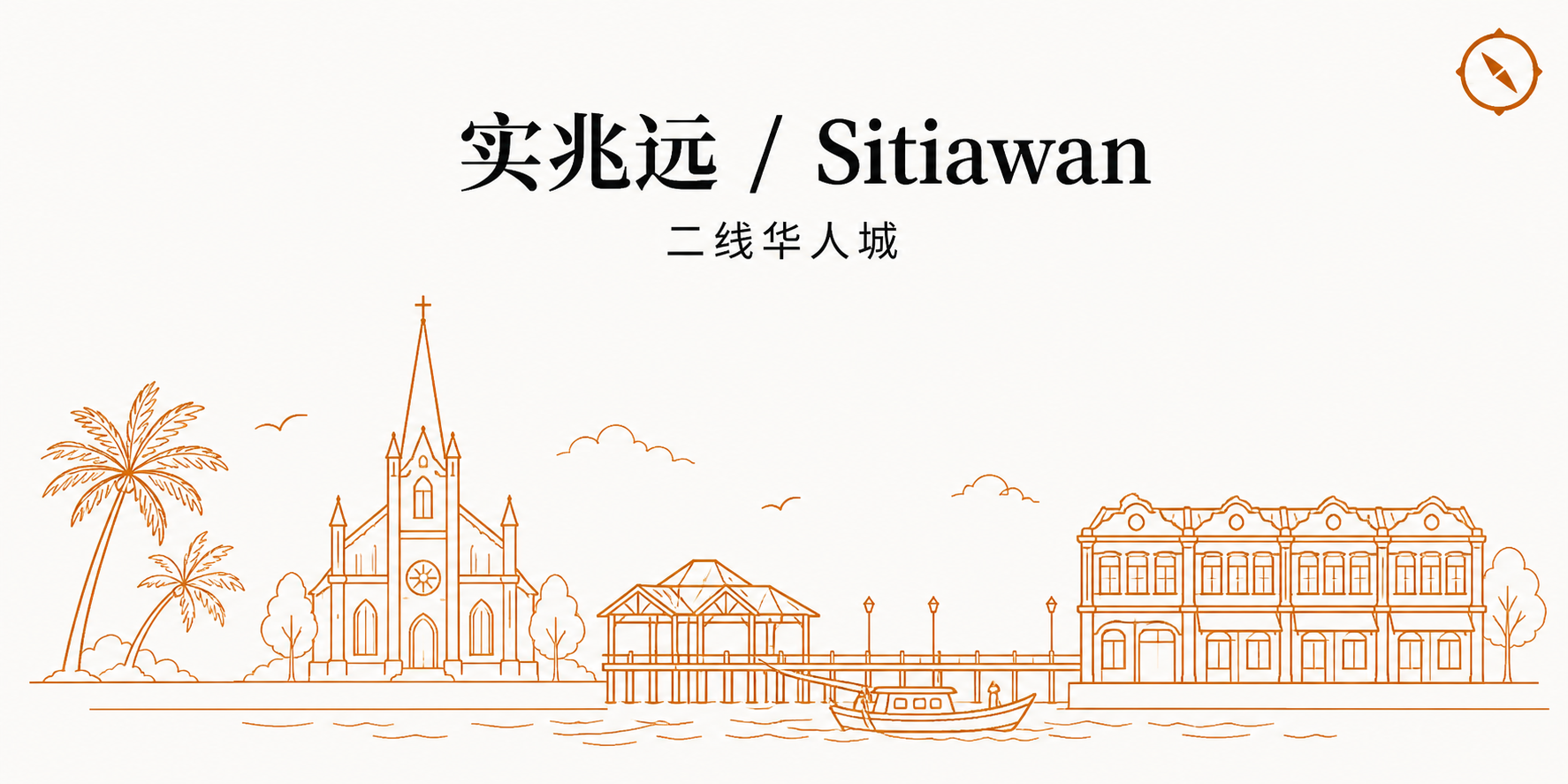 外籍劳工 PLKS 申请流程 H3 节配图 · 实兆远 Sitiawan 霹雳州二线华人城天际线立面线稿格式 · 画面横向展开教堂尖塔哥特式立面与亚答屋顶传统建筑及一排两层 shophouse 店屋立面和水边停泊单桅木舟与椰树点缀两侧 · 上方留白排布实兆远 Sitiawan 标题字与二线华人城副标 · 体现马来西亚二线城市华人聚居市镇外劳就业 PLKS 临时工作准证申请业态语境承接 MOHR 人力资源部与 KDN 内政部 One-Stop Foreign Worker Management Centre 在线预约系统 4 步申请流程及多元族群劳工市场来源国配额业态语境 · 暖橙手绘 sepia 风
